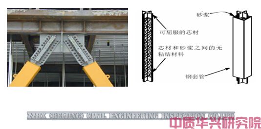 减隔震（振）深化设计咨询