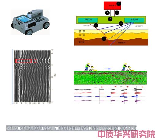 管线、孔洞雷达物探